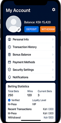 User profile section