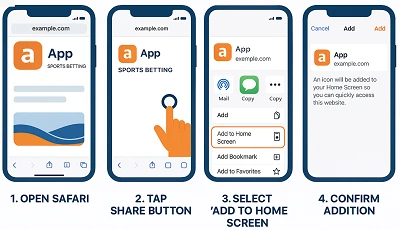 iOS app installation guide